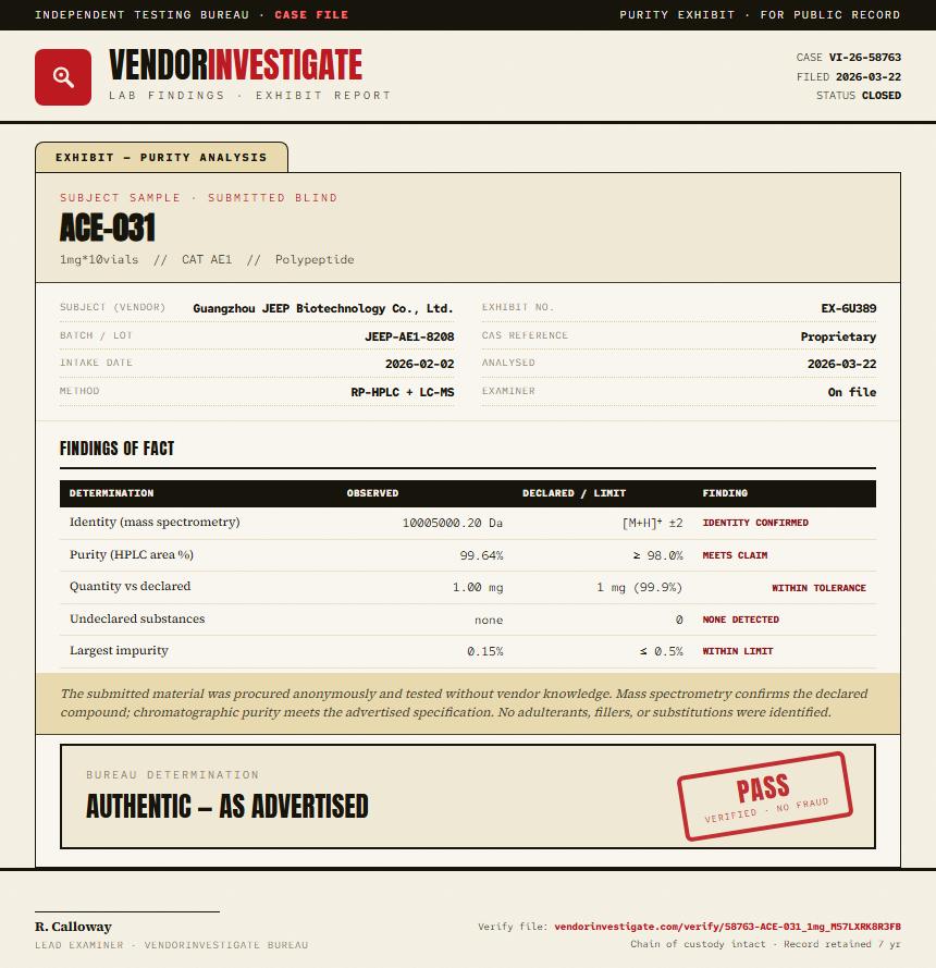 ACE-031 Purity (HPLC) report by VendorInvestigate