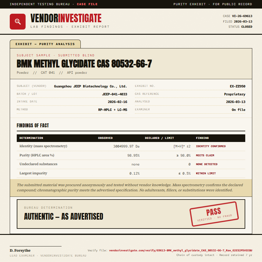 BMK methyl glycidate CAS 80532-66-7 Purity (HPLC) report by VendorInvestigate