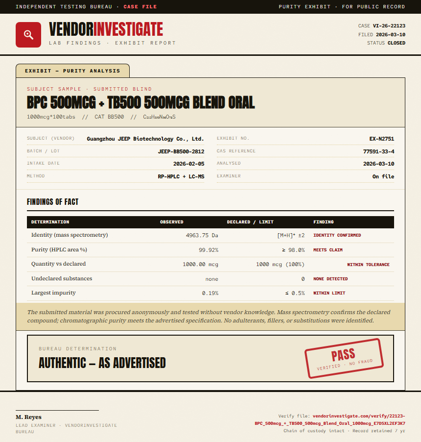 BPC 500mcg + TB500 500mcg Blend Oral Purity (HPLC) report by VendorInvestigate