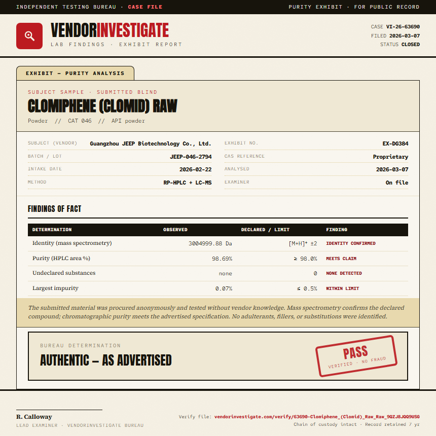 Clomiphene (Clomid) Raw Purity (HPLC) report by VendorInvestigate