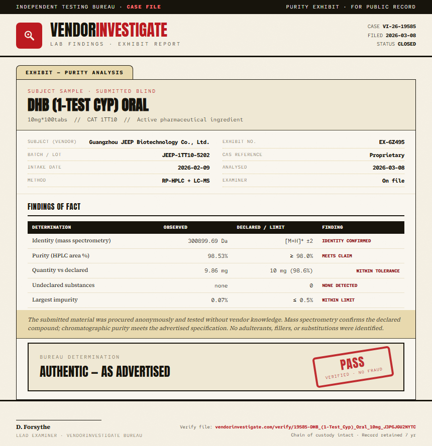 DHB (1-Test Cyp) Oral Purity (HPLC) report by VendorInvestigate