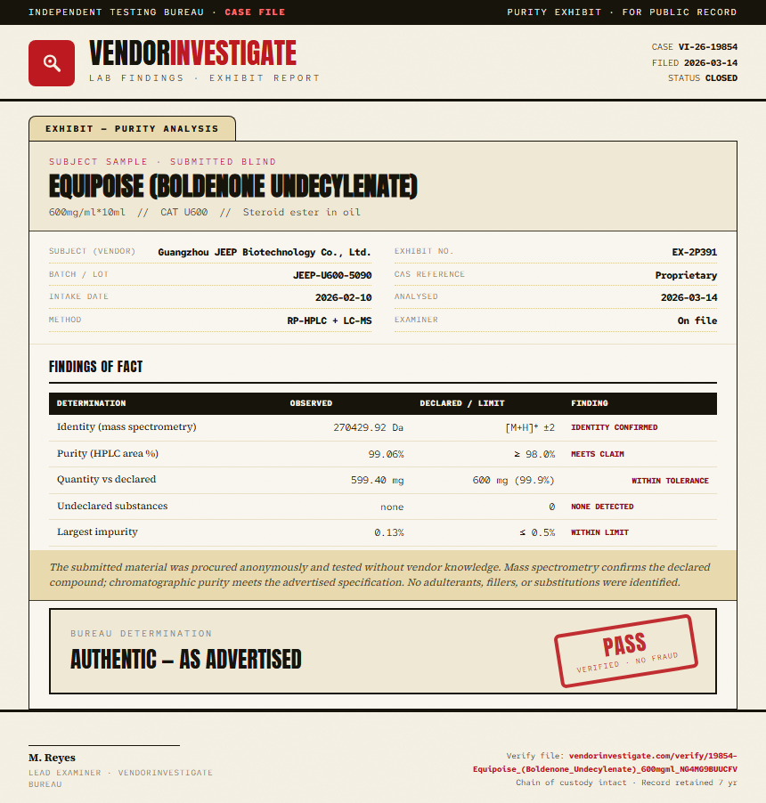 Equipoise (Boldenone Undecylenate) Purity (HPLC) report by VendorInvestigate