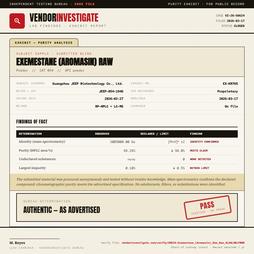 Exemestane (Aromasin) Raw Purity (HPLC) report by VendorInvestigate