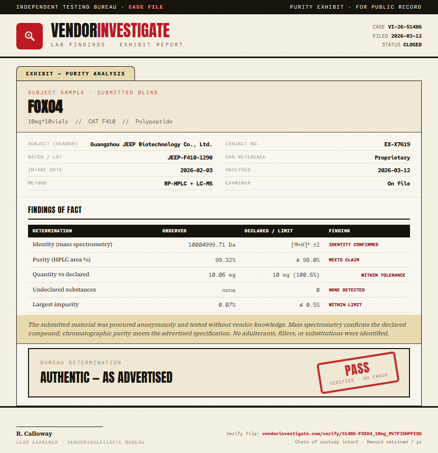FOXO4 Purity (HPLC) report by VendorInvestigate