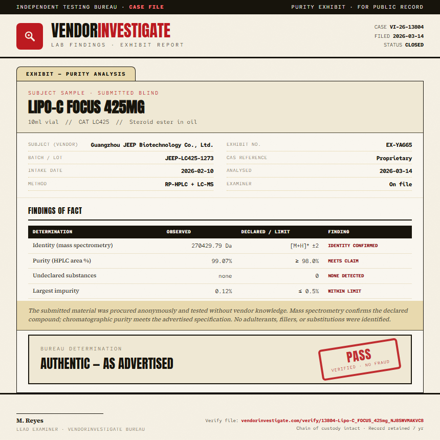 Lipo-C FOCUS 425mg Purity (HPLC) report by VendorInvestigate