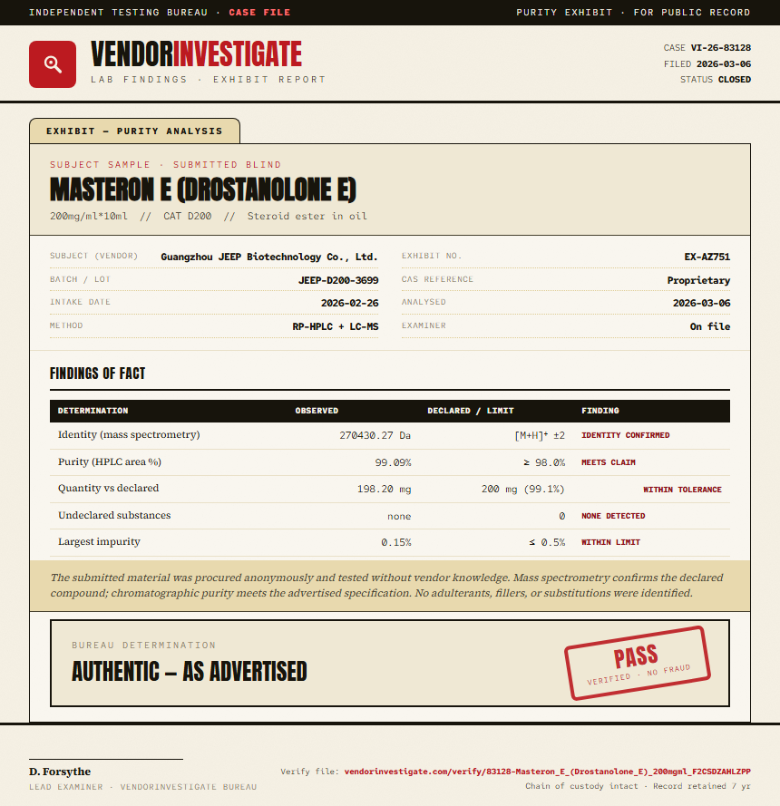 Masteron E (Drostanolone E) Purity (HPLC) report by VendorInvestigate