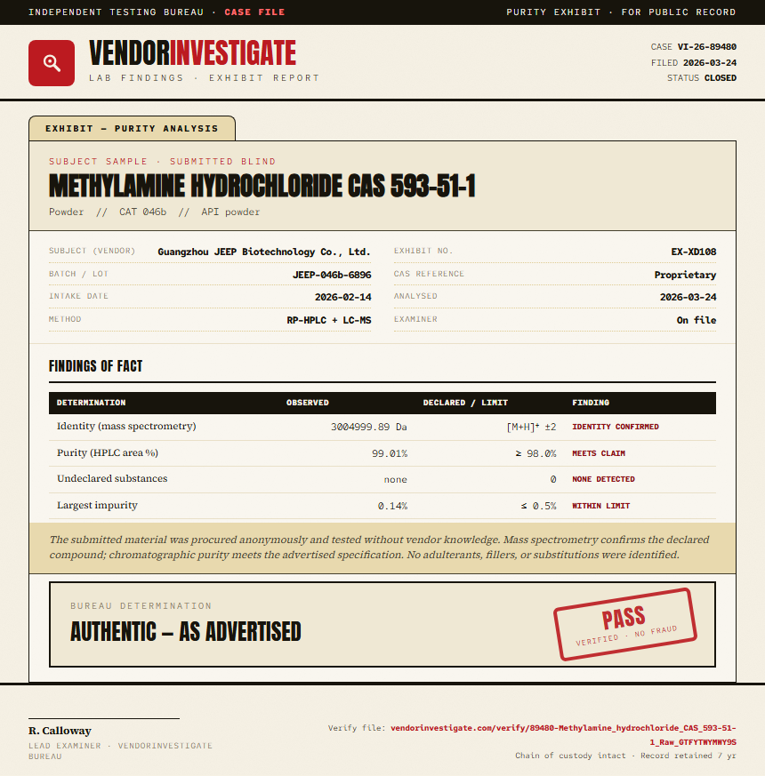 Methylamine hydrochloride CAS 593-51-1 Purity (HPLC) report by VendorInvestigate