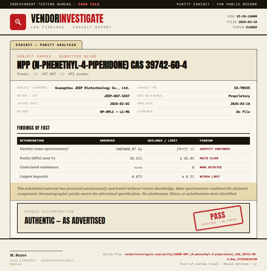 NPP (N-phenethyl-4-piperidone) CAS 39742-60-4 Purity (HPLC) report by VendorInvestigate
