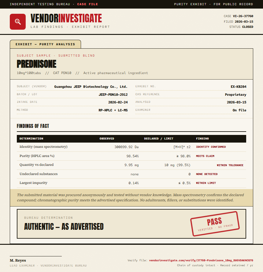 Prednisone Purity (HPLC) report by VendorInvestigate