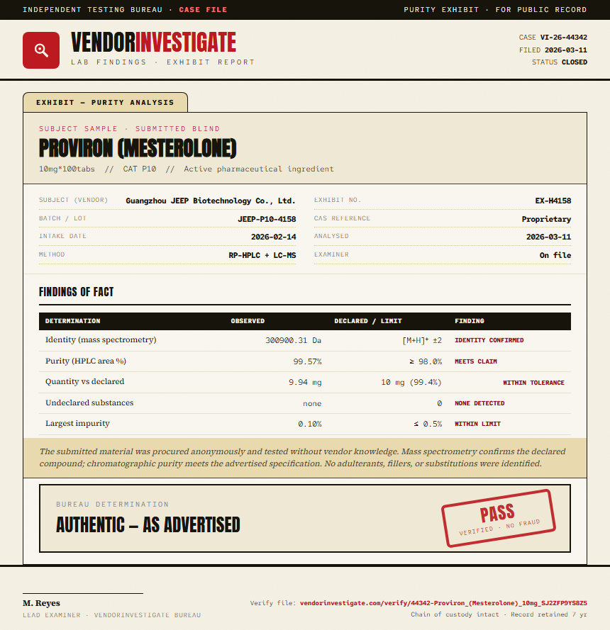 Proviron (Mesterolone) Purity (HPLC) report by VendorInvestigate