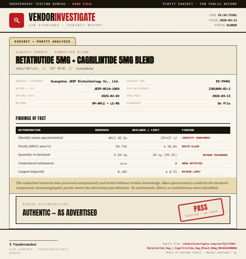Retatrutide 5mg + Cagrilintide 5mg Blend Purity (HPLC) report by VendorInvestigate