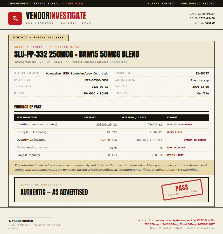 SLU-PP-332 250mcg + BAM15 50mcg Blend Purity (HPLC) report by VendorInvestigate
