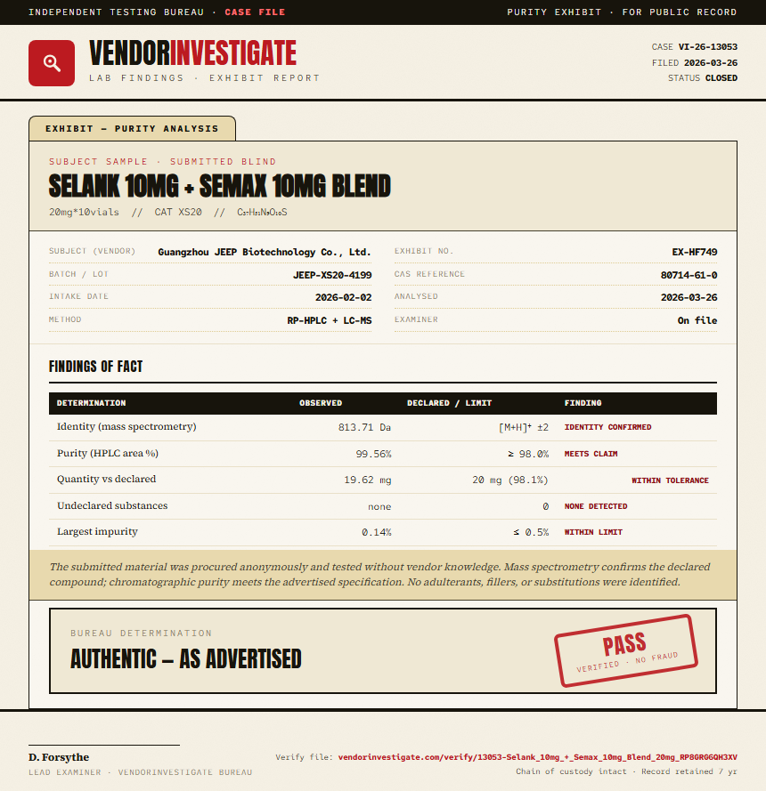 Selank 10mg + Semax 10mg Blend Purity (HPLC) report by VendorInvestigate
