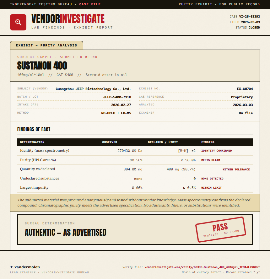 Sustanon 400 Purity (HPLC) report by VendorInvestigate