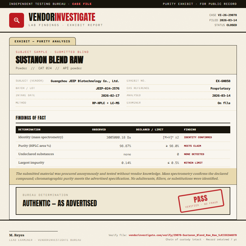 Sustanon Blend Raw Purity (HPLC) report by VendorInvestigate
