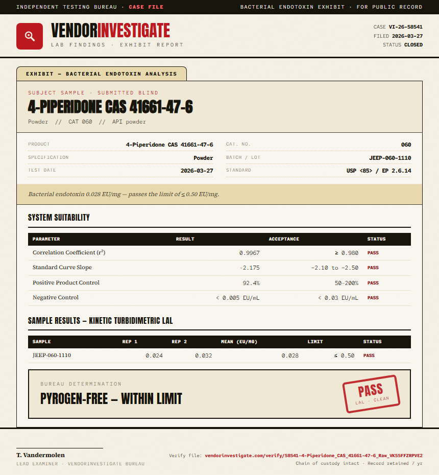 4-Piperidone CAS 41661-47-6 Endotoxin report by VendorInvestigate