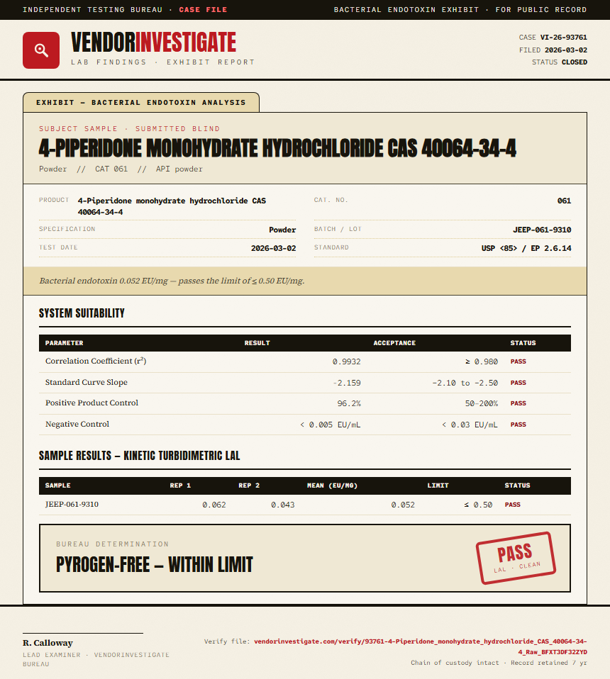 4-Piperidone monohydrate hydrochloride CAS 40064-34-4 Endotoxin report by VendorInvestigate