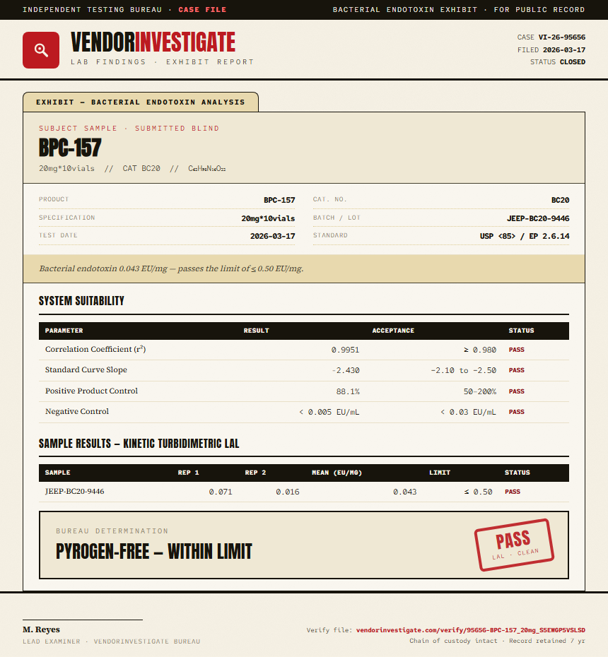 BPC-157 Endotoxin report by VendorInvestigate