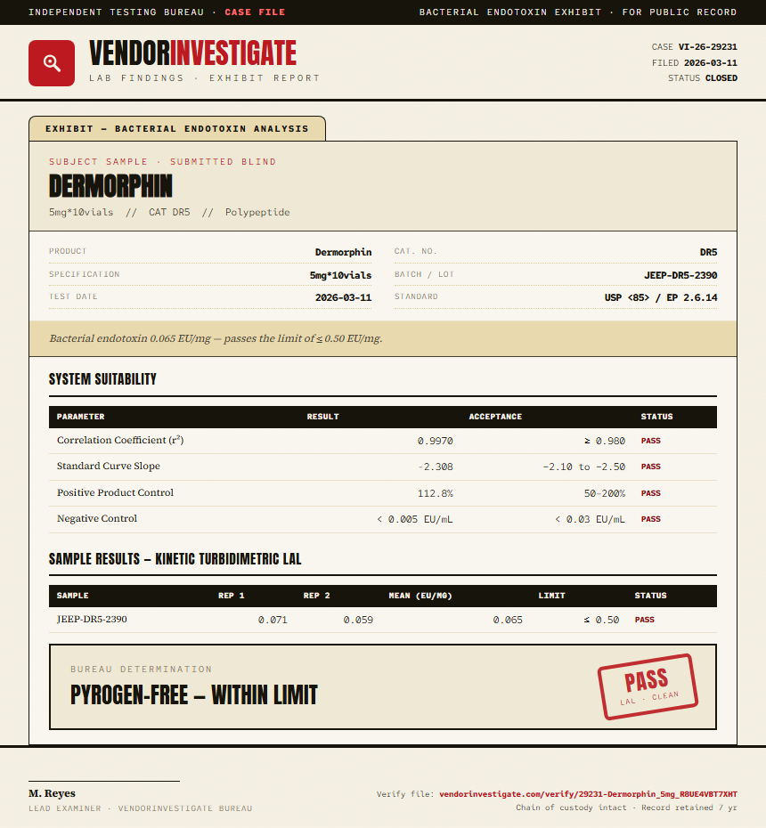 Dermorphin Endotoxin report by VendorInvestigate