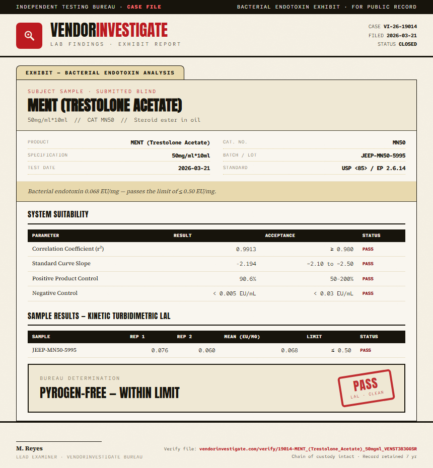 MENT (Trestolone Acetate) Endotoxin report by VendorInvestigate