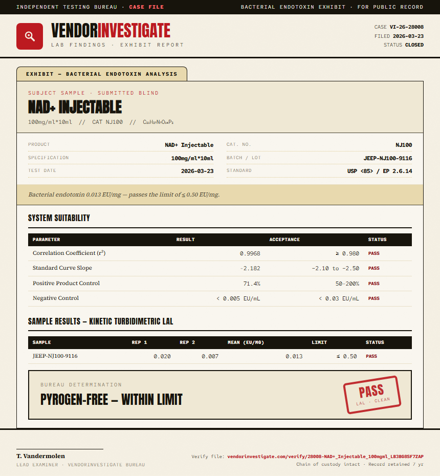 NAD+ Injectable Endotoxin report by VendorInvestigate