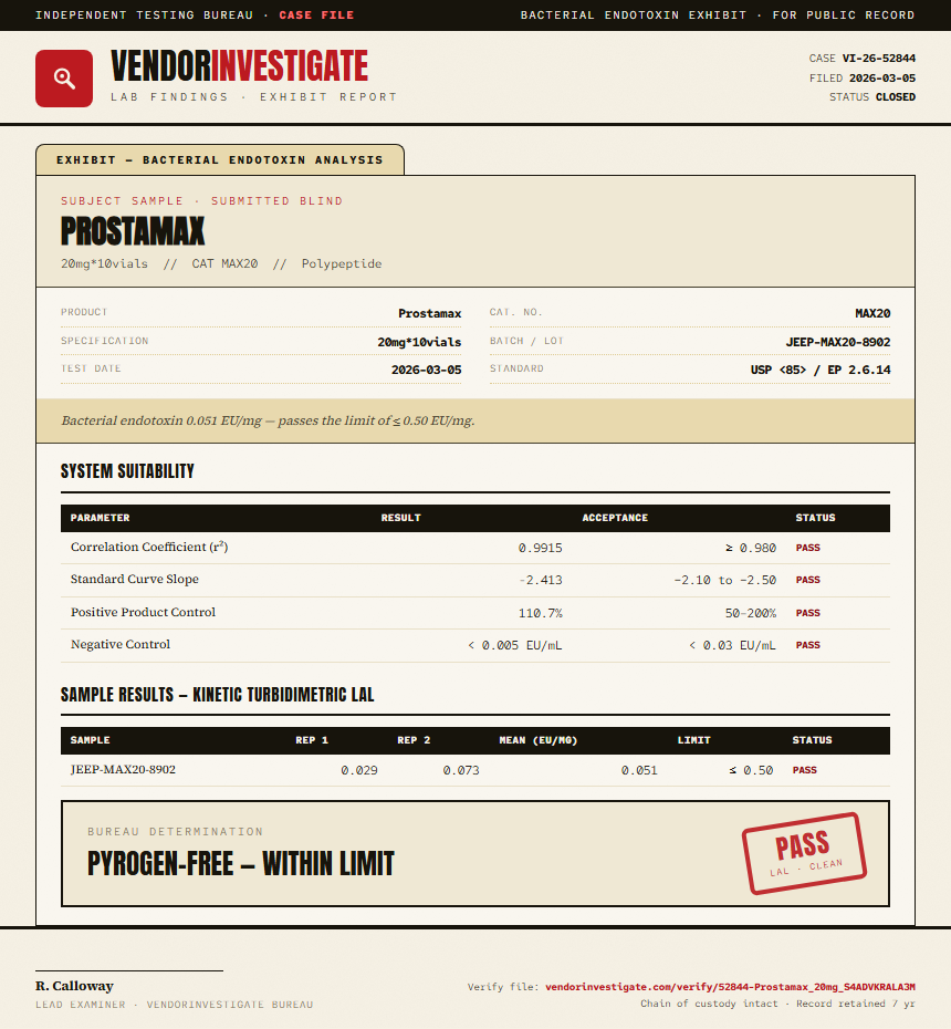 Prostamax Endotoxin report by VendorInvestigate