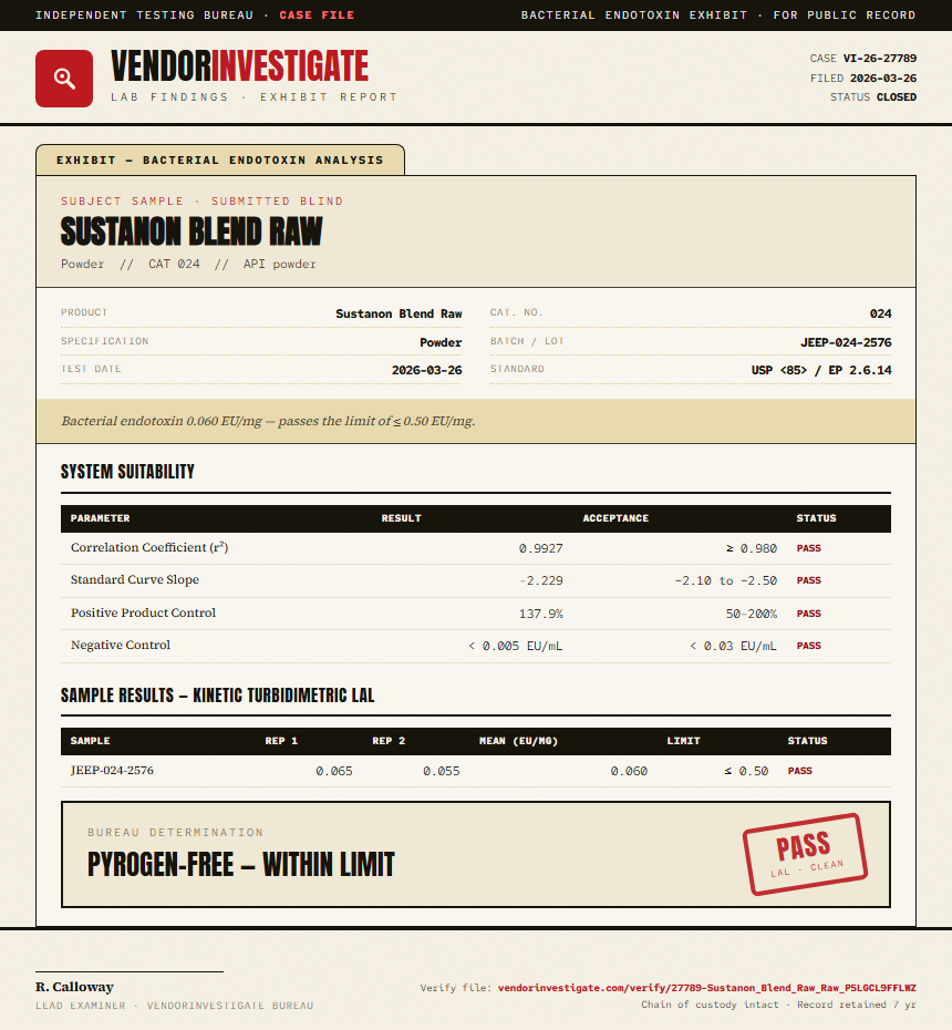 Sustanon Blend Raw Endotoxin report by VendorInvestigate