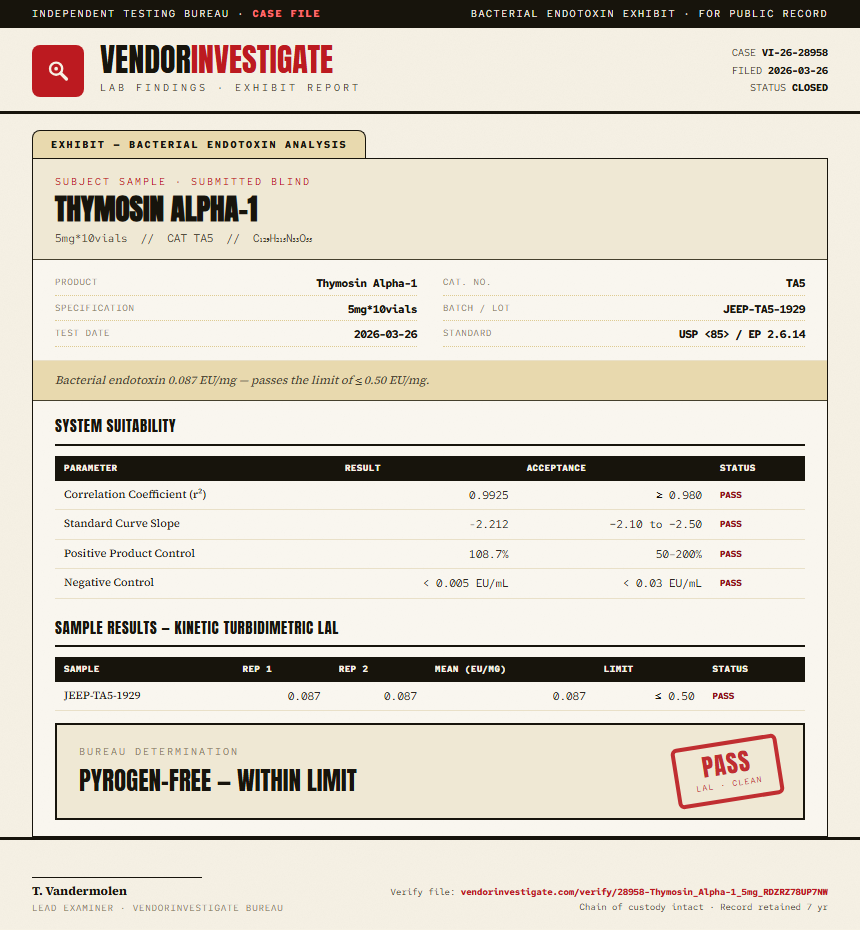 Thymosin Alpha-1 Endotoxin report by VendorInvestigate