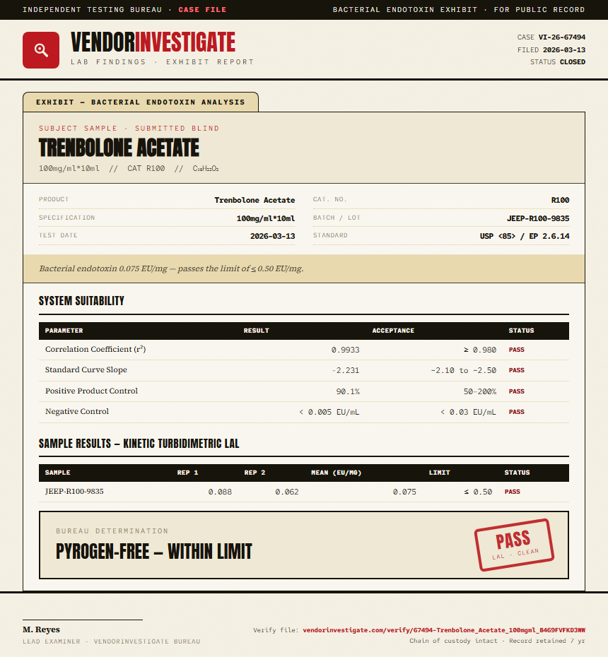 Trenbolone Acetate Endotoxin report by VendorInvestigate