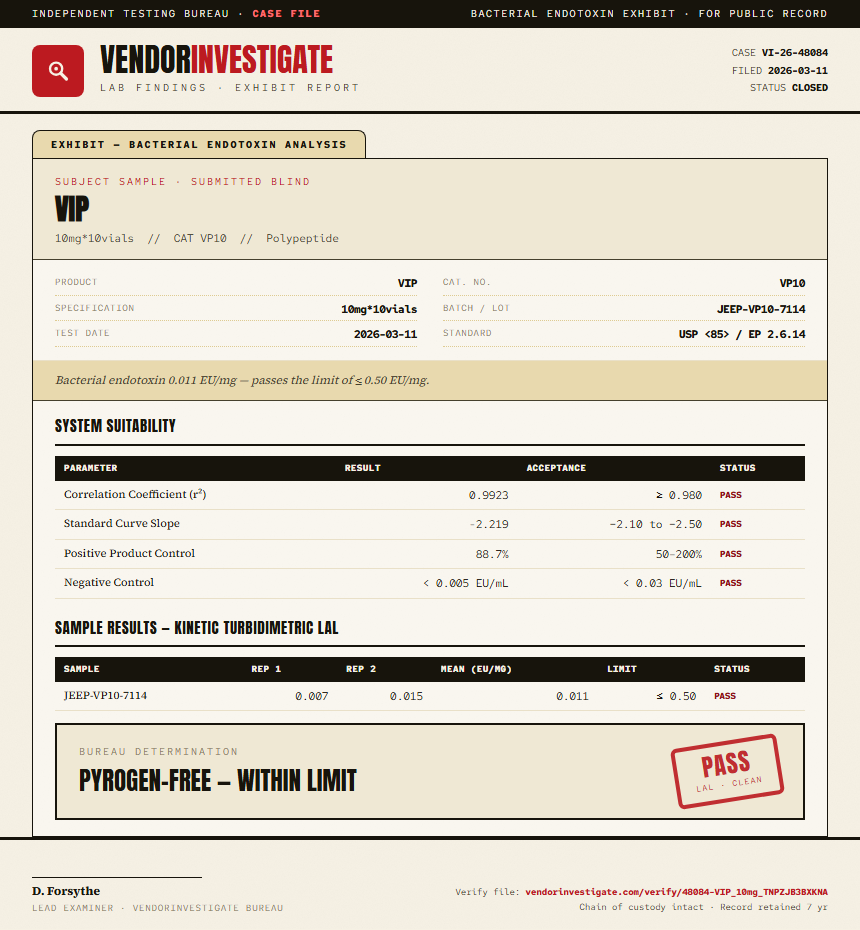 VIP Endotoxin report by VendorInvestigate