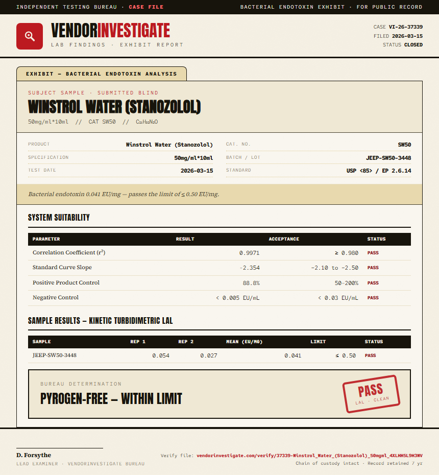 Winstrol Water (Stanozolol) Endotoxin report by VendorInvestigate