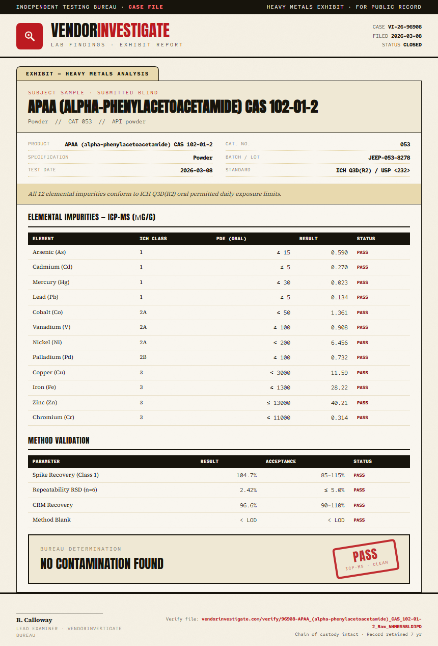 APAA (alpha-phenylacetoacetamide) CAS 102-01-2 Heavy Metals report by VendorInvestigate