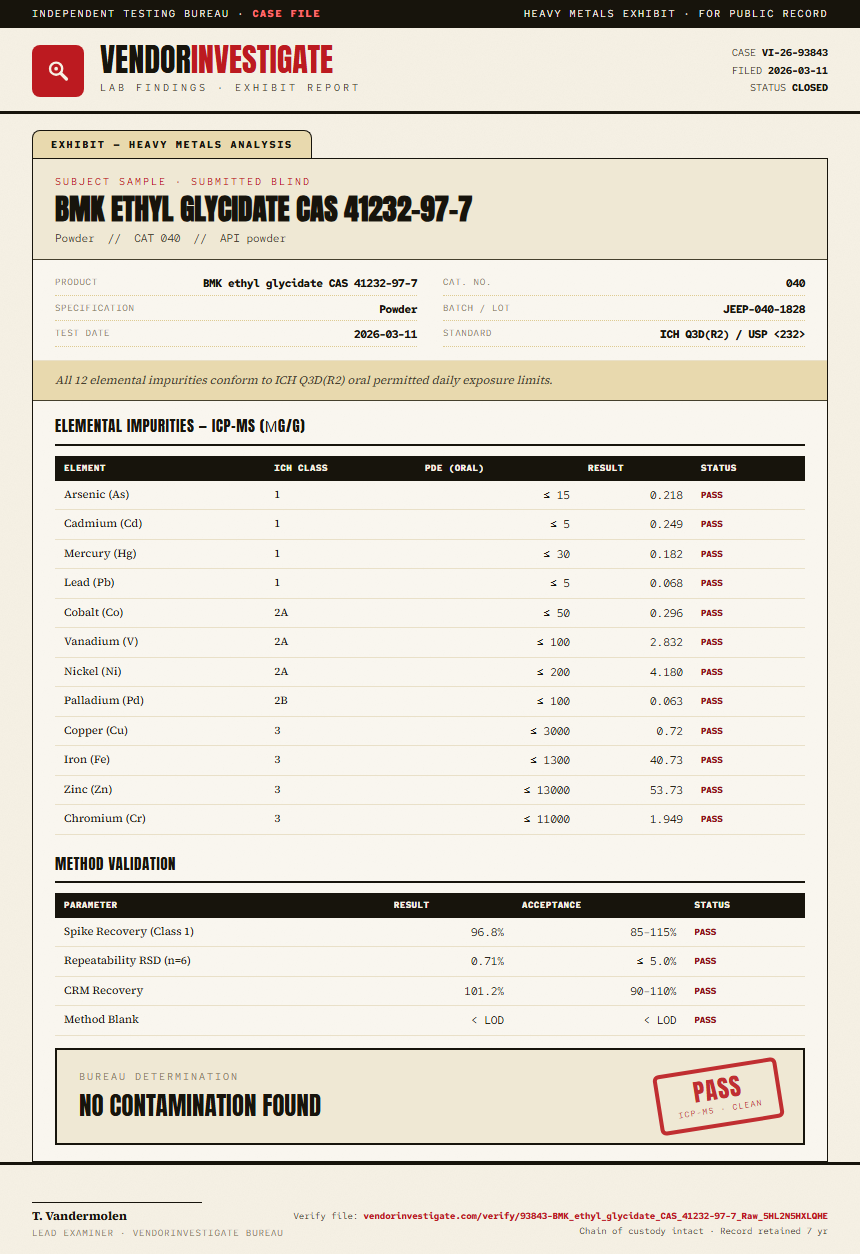 BMK ethyl glycidate CAS 41232-97-7 Heavy Metals report by VendorInvestigate
