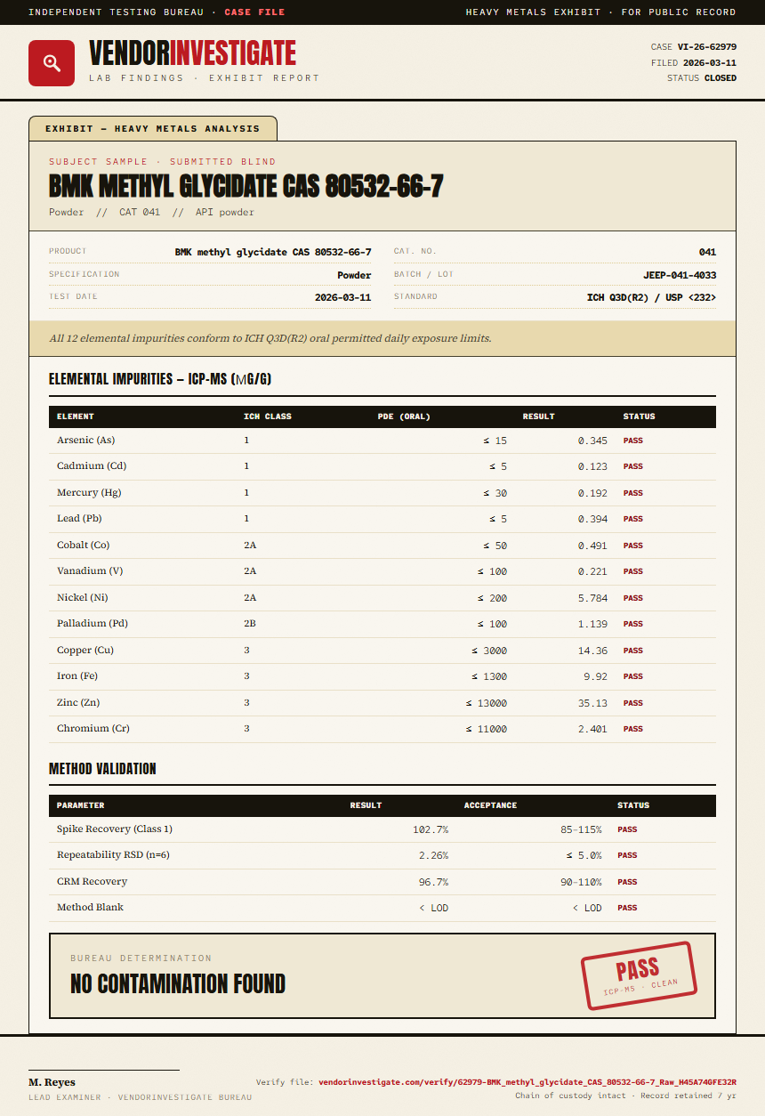 BMK methyl glycidate CAS 80532-66-7 Heavy Metals report by VendorInvestigate