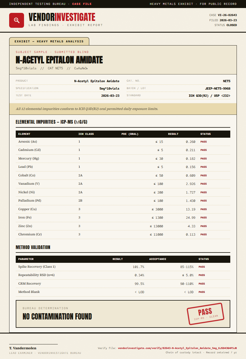 N-Acetyl Epitalon Amidate Heavy Metals report by VendorInvestigate