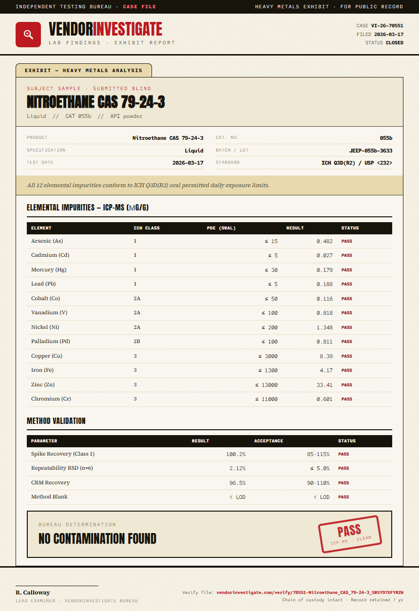 Nitroethane CAS 79-24-3 Heavy Metals report by VendorInvestigate