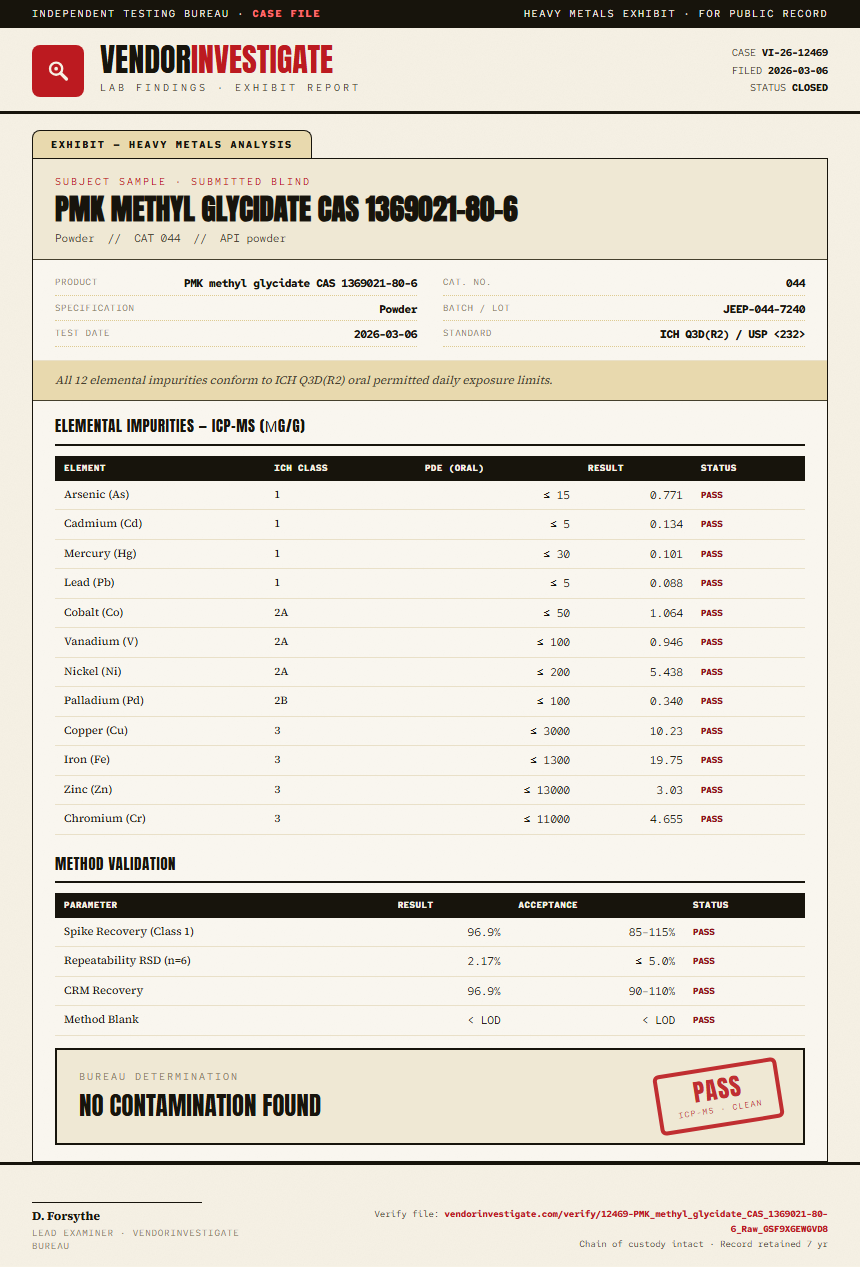 PMK methyl glycidate CAS 1369021-80-6 Heavy Metals report by VendorInvestigate
