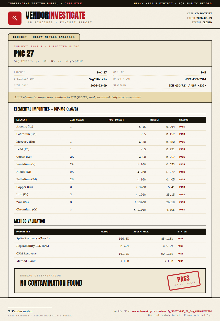 PNC 27 Heavy Metals report by VendorInvestigate