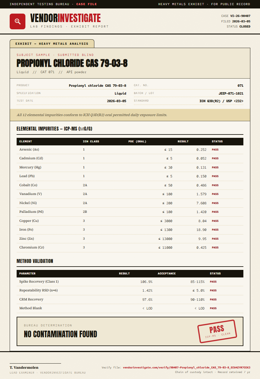Propionyl chloride CAS 79-03-8 Heavy Metals report by VendorInvestigate