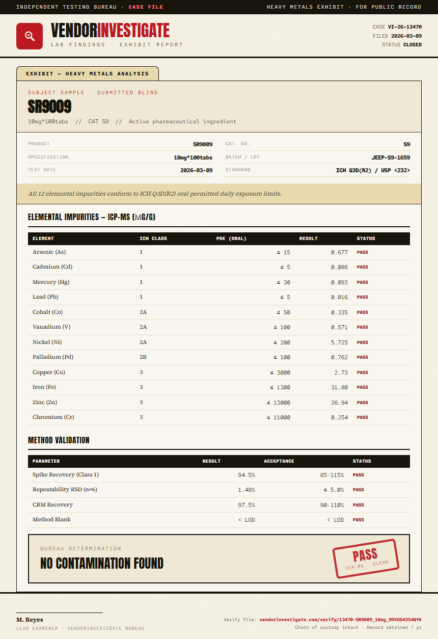 SR9009 Heavy Metals report by VendorInvestigate
