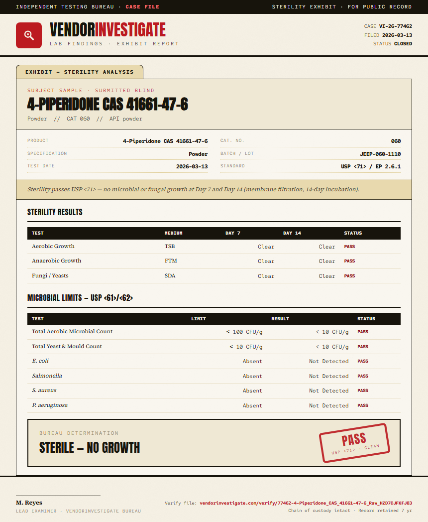4-Piperidone CAS 41661-47-6 Sterility report by VendorInvestigate