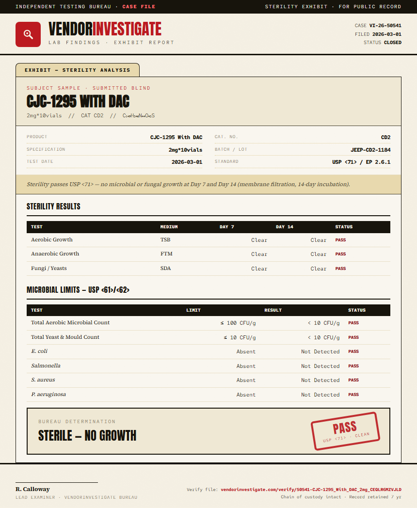 CJC-1295 With DAC Sterility report by VendorInvestigate