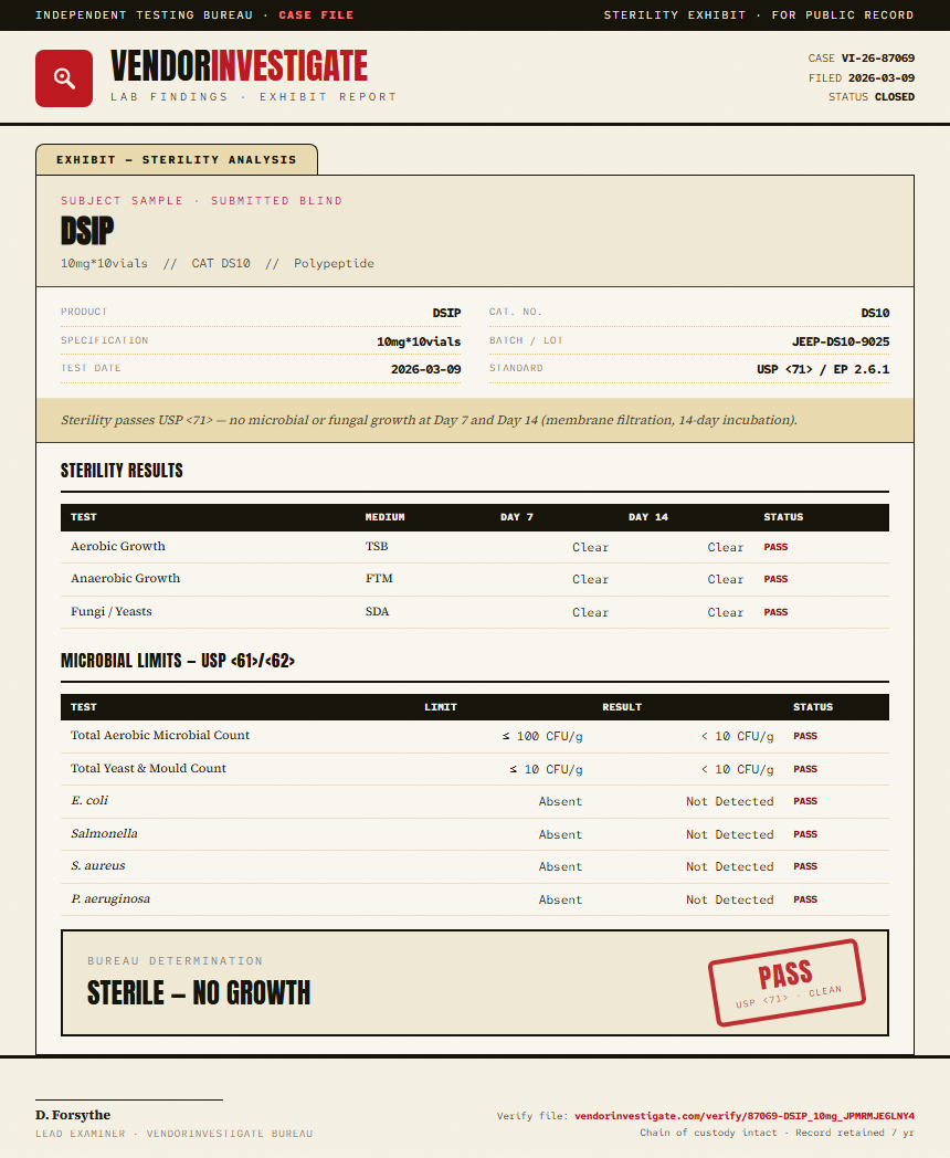 DSIP Sterility report by VendorInvestigate