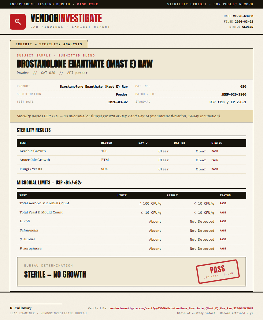 Drostanolone Enanthate (Mast E) Raw Sterility report by VendorInvestigate