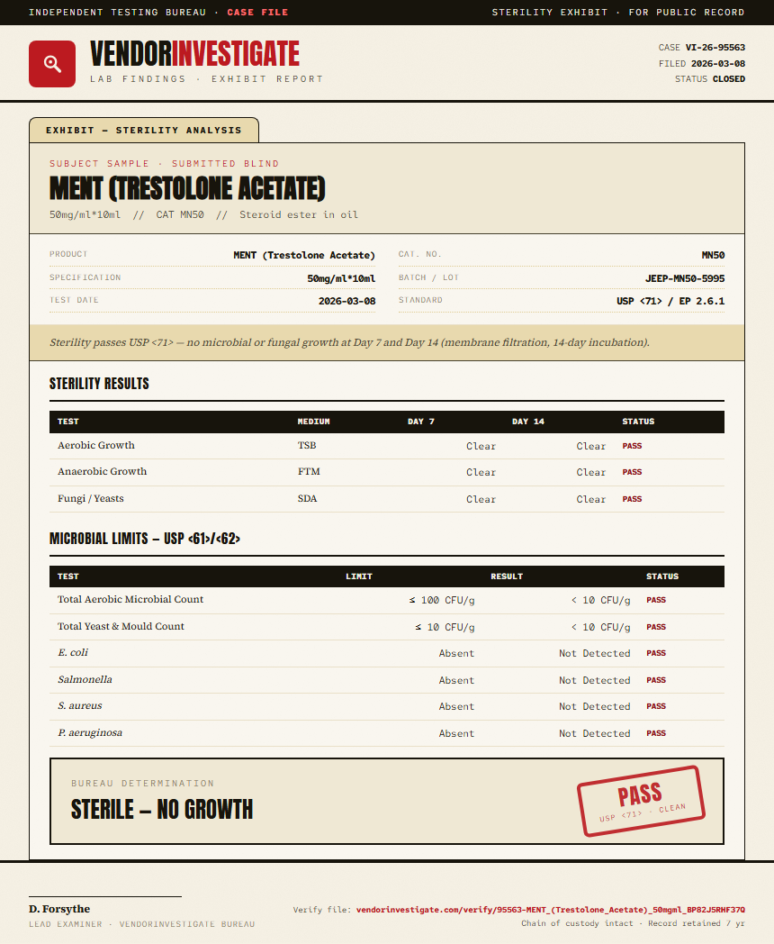 MENT (Trestolone Acetate) Sterility report by VendorInvestigate