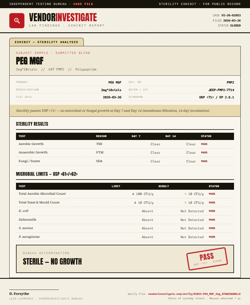 PEG MGF Sterility report by VendorInvestigate