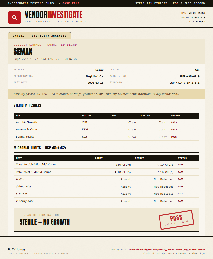 Semax Sterility report by VendorInvestigate