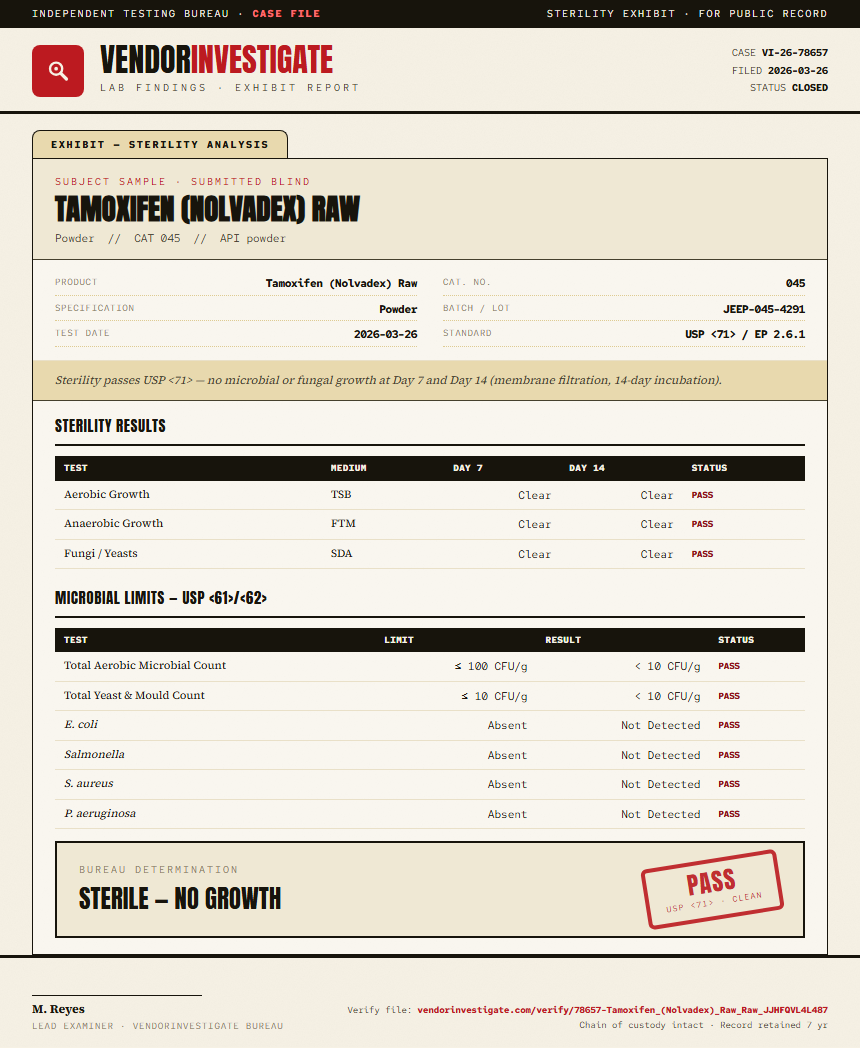 Tamoxifen (Nolvadex) Raw Sterility report by VendorInvestigate