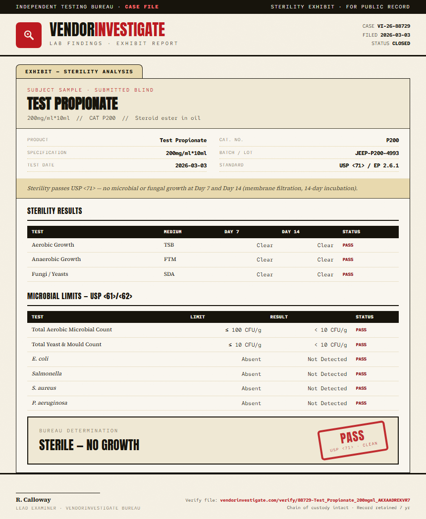 Test Propionate Sterility report by VendorInvestigate