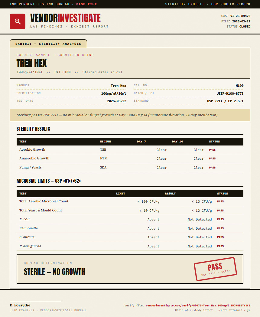Tren Hex Sterility report by VendorInvestigate